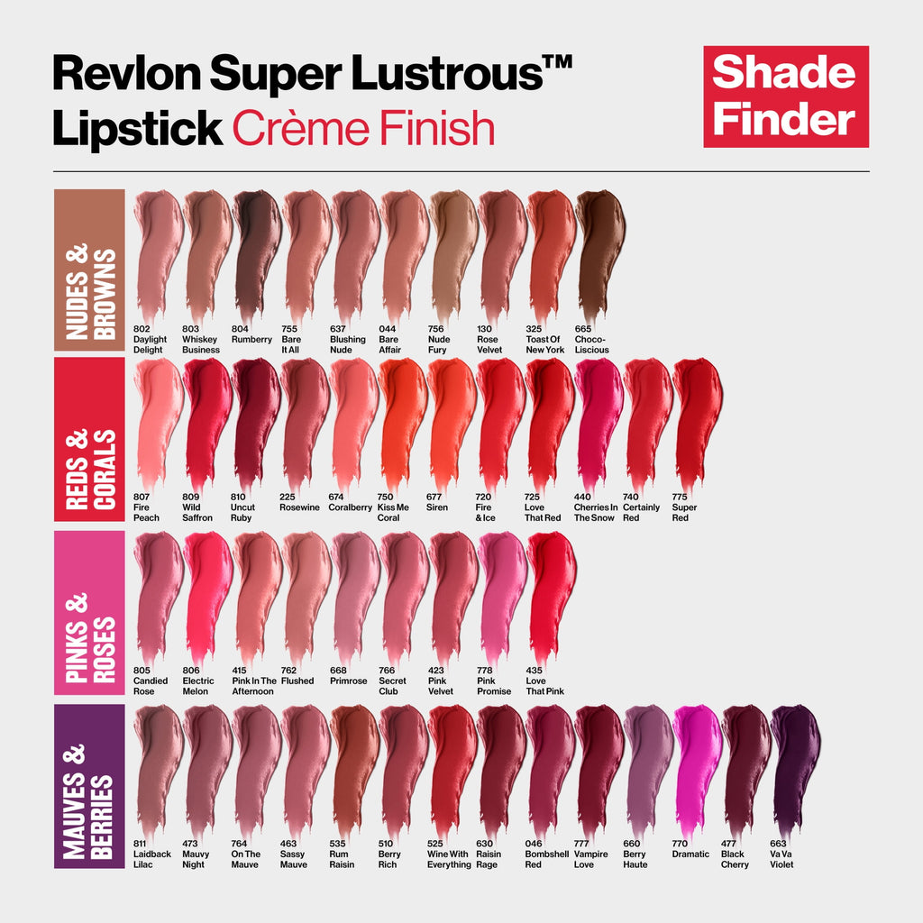 (2 pack) Revlon Super Lustrous Creme Lipstick, Creamy Formula, 130 Rose Velvet, 0.15 oz