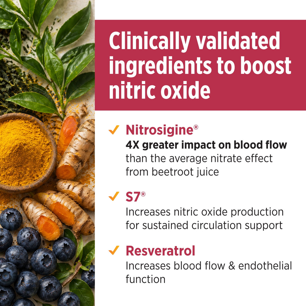 DOCTORS' PREFERRED Nitric Oxide Supplement - Better Than Beet Roots for Blood Flow and Energy - 90 Vegan Tablets