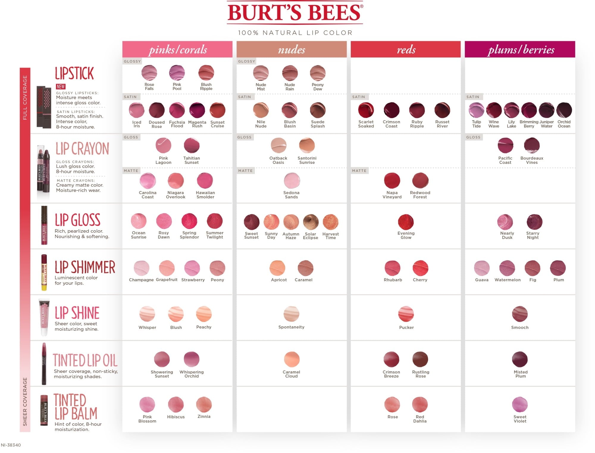 Burt's Bees 100% Natural Tinted Lip Balm, Rose with Shea Butter & Botanical Waxes - 1 Tube