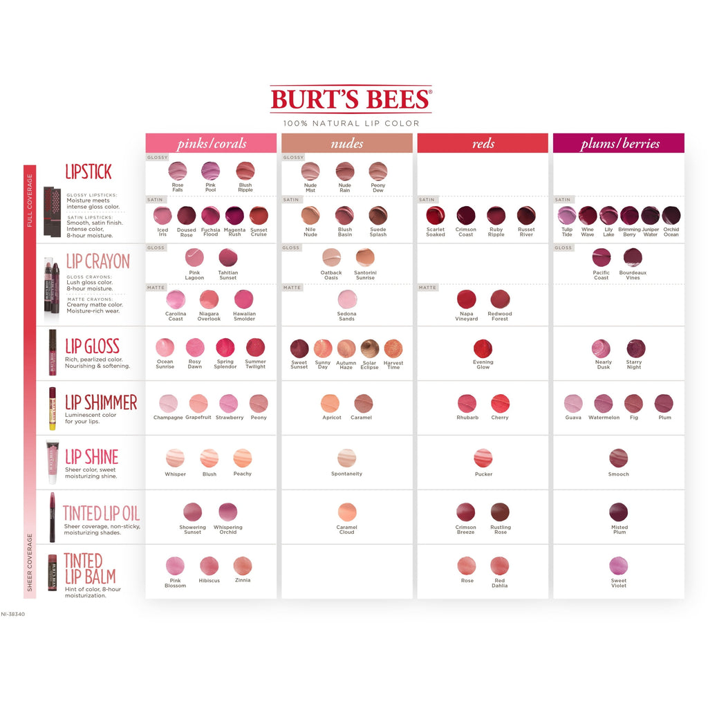 Burts Bees Lipstick - # 530 Lily Lake by Burts Bees for Women - 0.12 oz Lipstick
