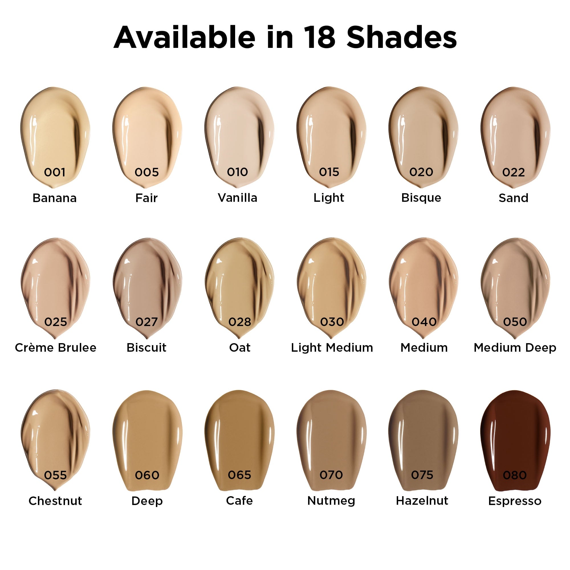 Revlon PhotoReady Candid Antioxidant Concealer, Biscuit